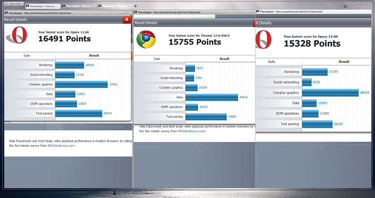 Post your Internet Browser Benchmark-op-pk.png