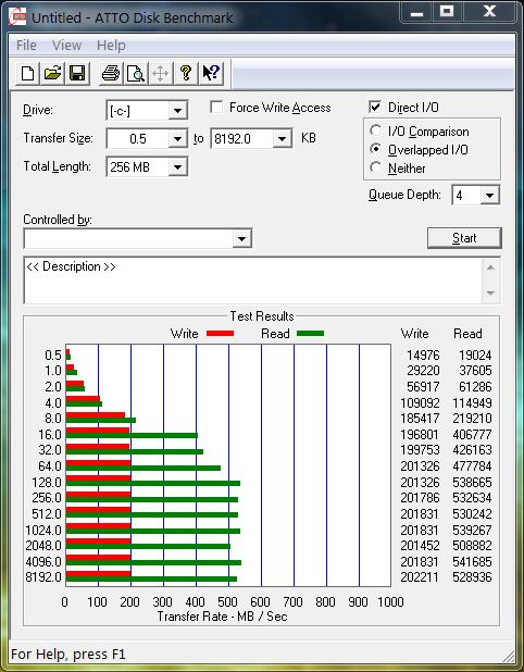 Show us your SSD performance 2-atto-m4-128gb.jpg