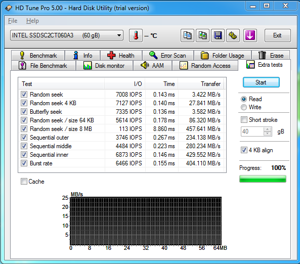 Show us your SSD performance 2-performance3.png