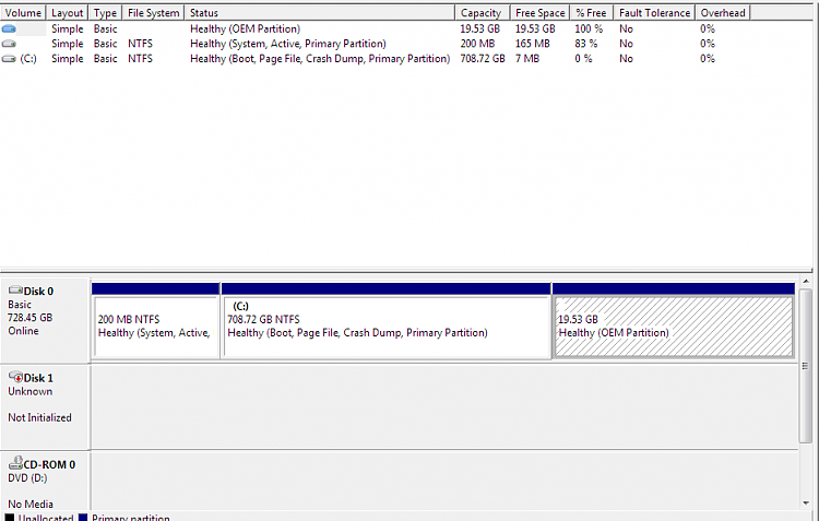 Main hard drive suddenly full after running chkdsk (400-500 GB lost)-2.png