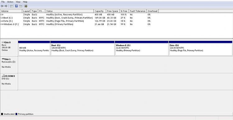 Dual boot Windows 7 Pro and Windows 8 Pro partition issues-image1.jpg