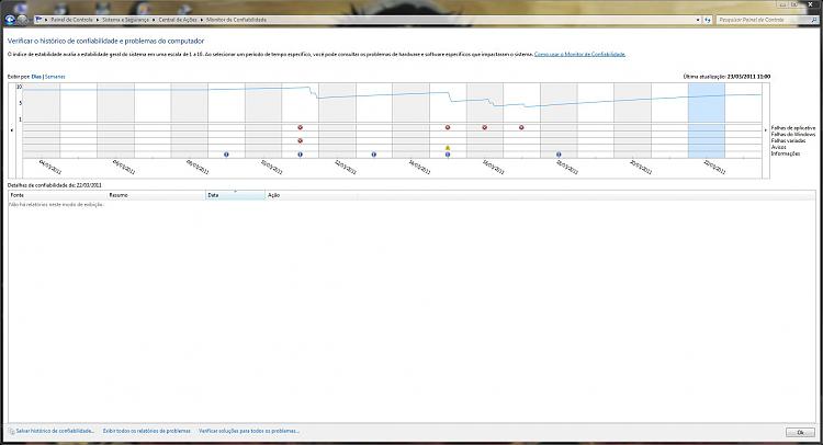 What's your Reliability index score?-capturar.jpg