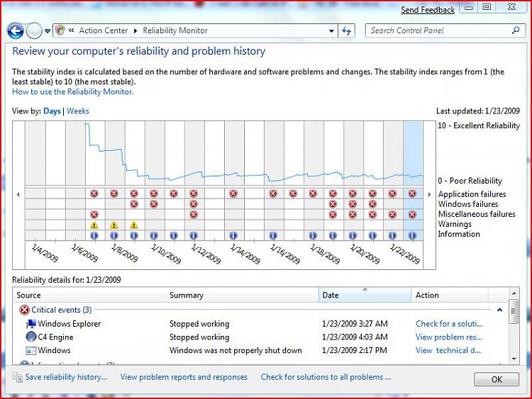 What's your Reliability index score?-r.i..jpg